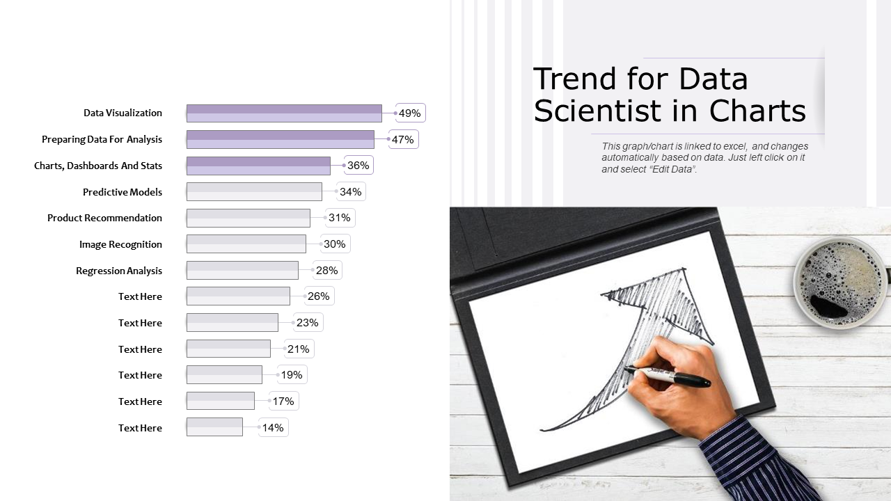 Simple data chart showing trends in scientists