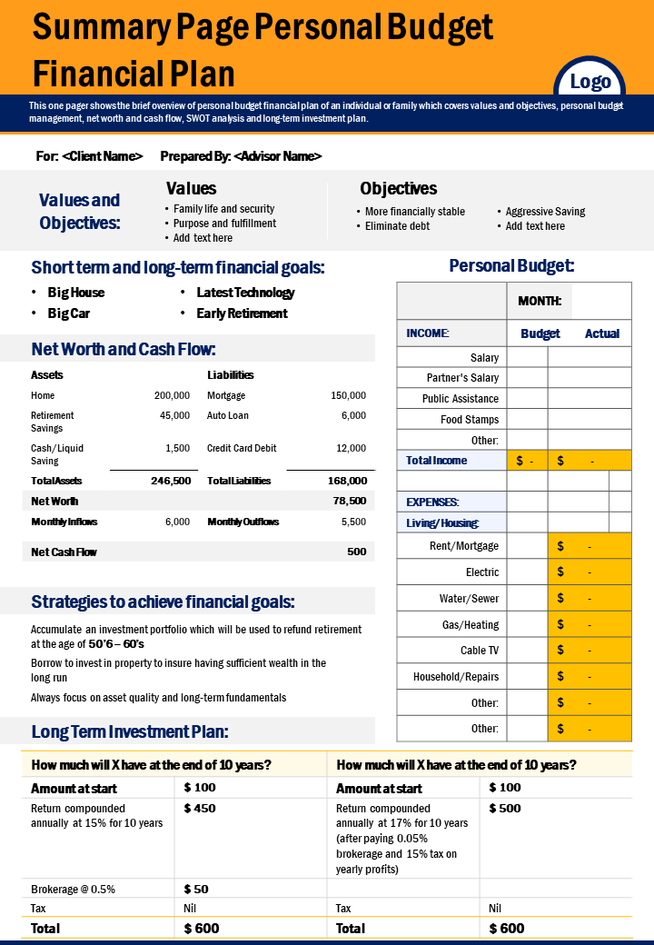 Summary Page Personal Budget Financial Plan