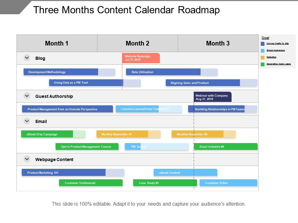 Three Months Content Calendar Roadmap