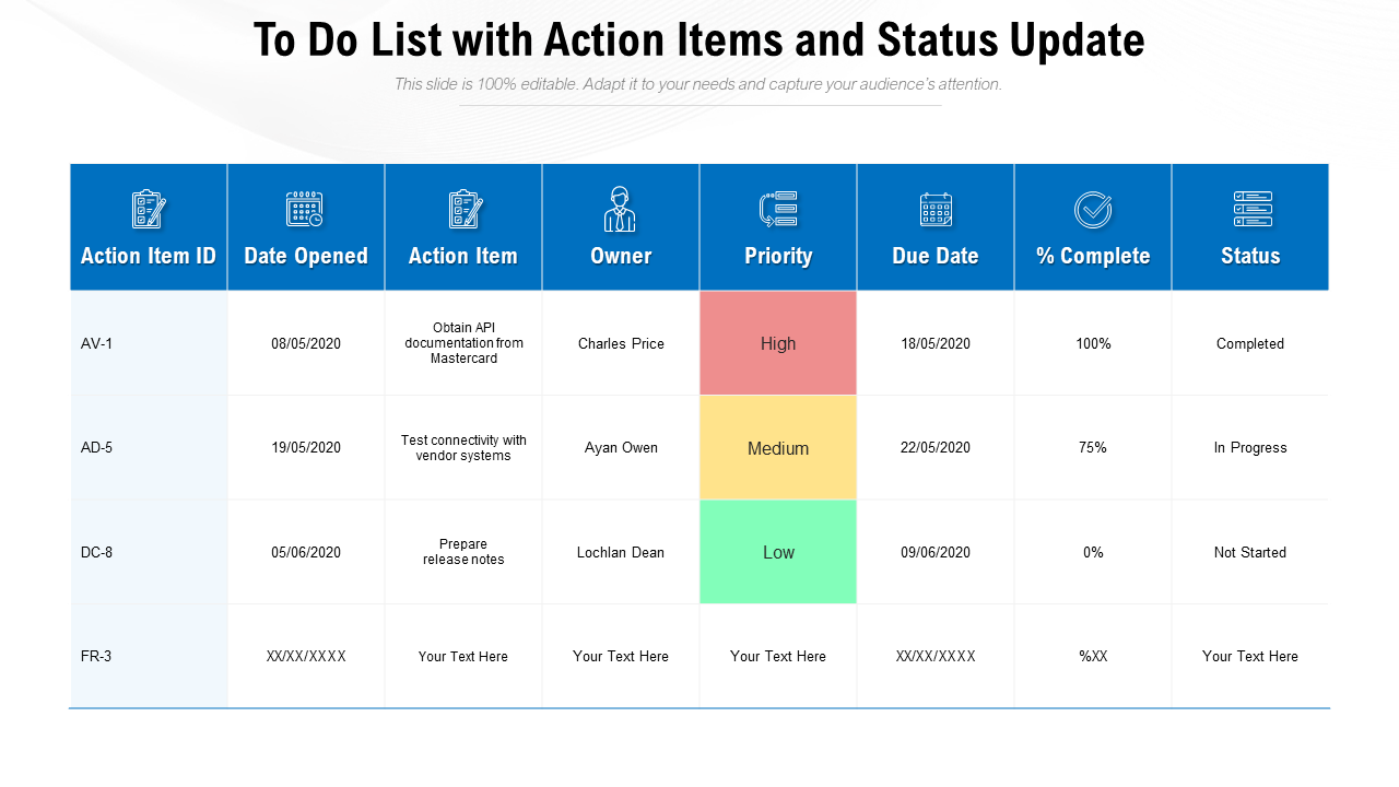 To Do List With Action Items And Status Update