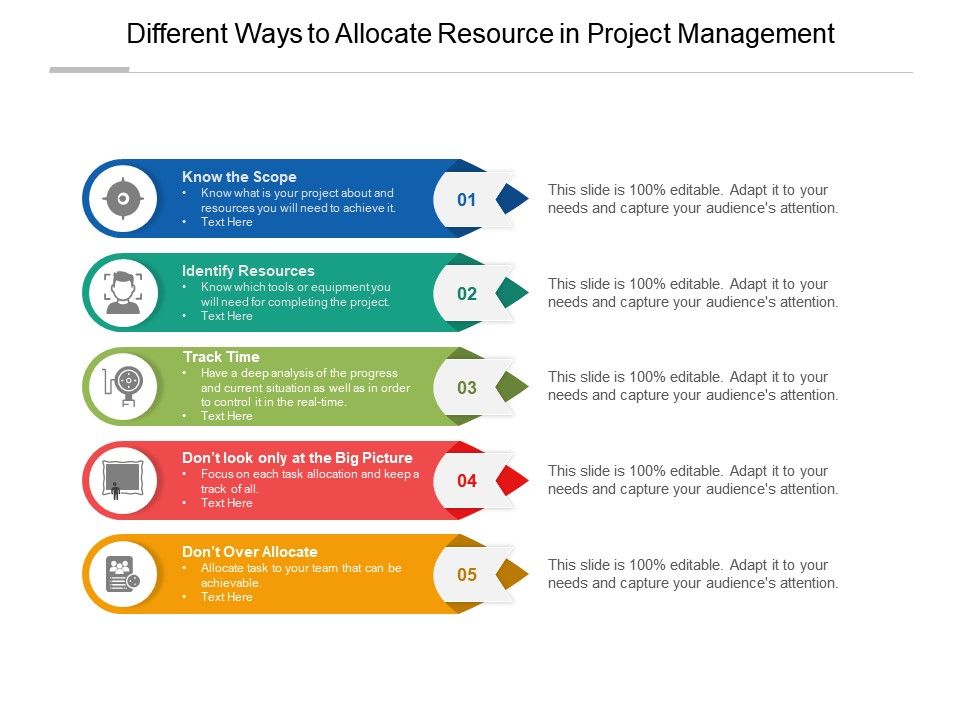 Ways To Allocate Resource In Project Management