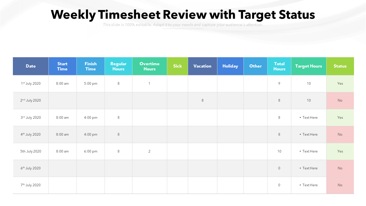 Weekly Timesheet Review With Target Status