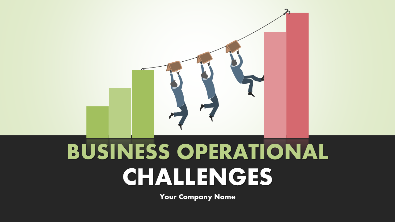 Business Operational Challenges PowerPoint Presentation