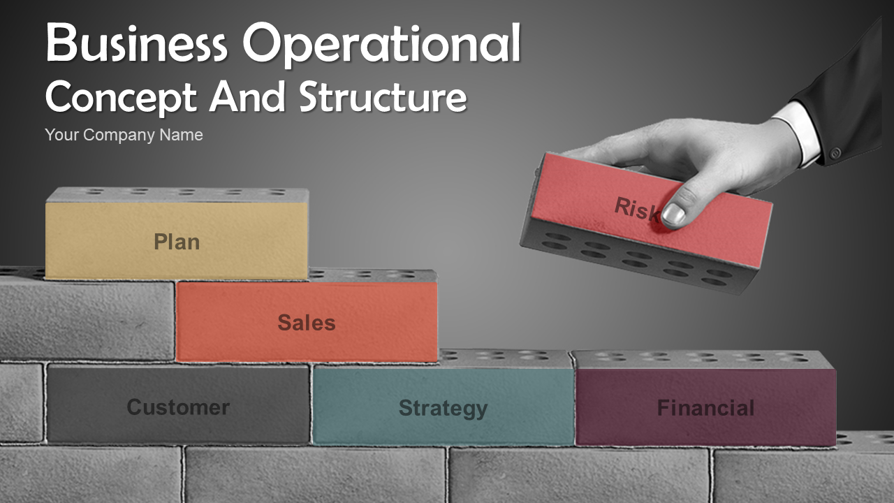 Business Operational Concept And Structure PowerPoint Presentation