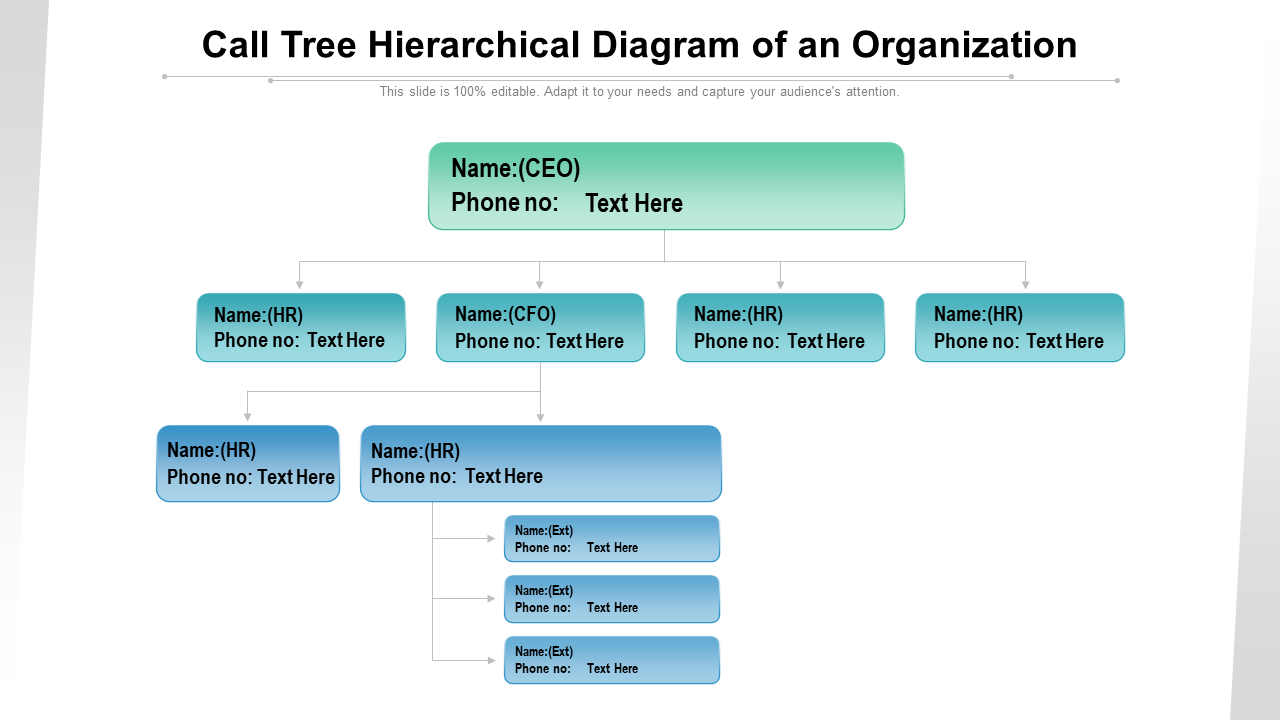 Decision Tree and How to Make One - Customizable Templates With Calling Tree Template Word