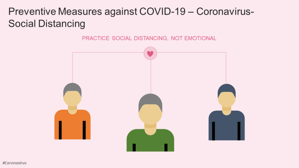 Diseño PPT de coronavirus con mensaje Práctica Distanciamiento social, no emocional