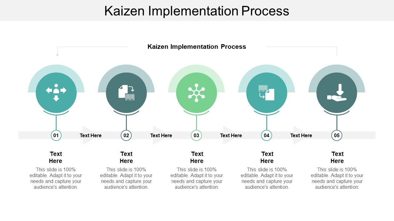 Kaizen Implementation Process PPT