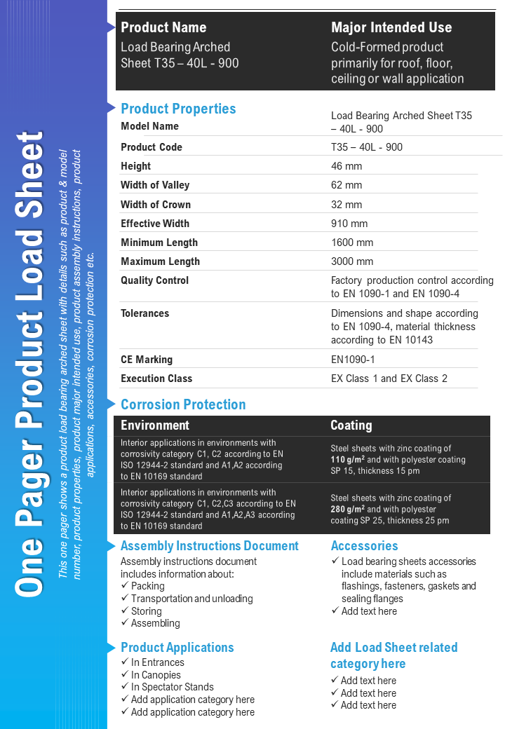 One Pager Product Load Sheet Presentation Report Infographic PPT