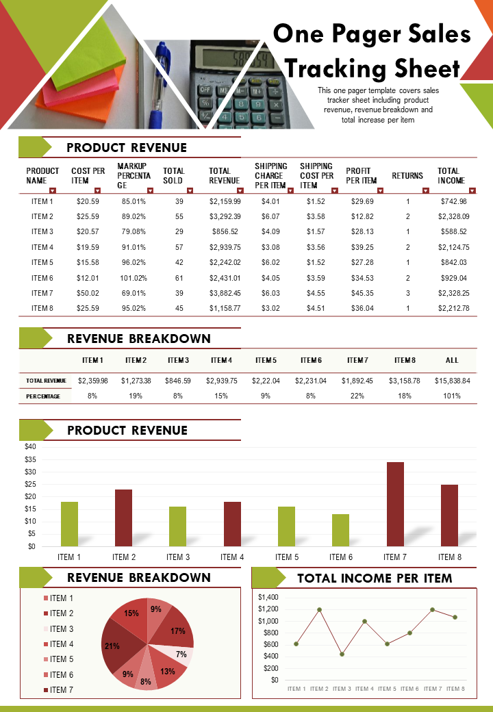 One Pager Sales Tracking Sheet Presentation Report Infographic PPT PDF Document
