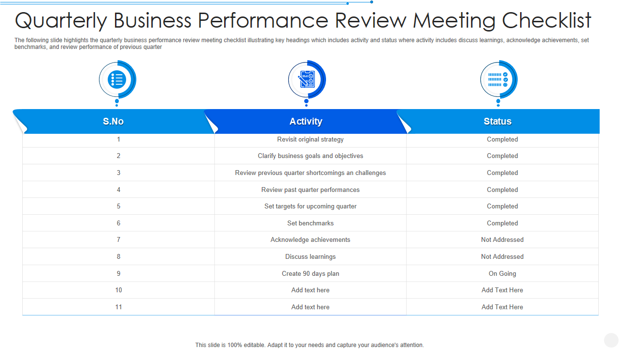 Quarterly Business Performance Review Meeting Checklist 