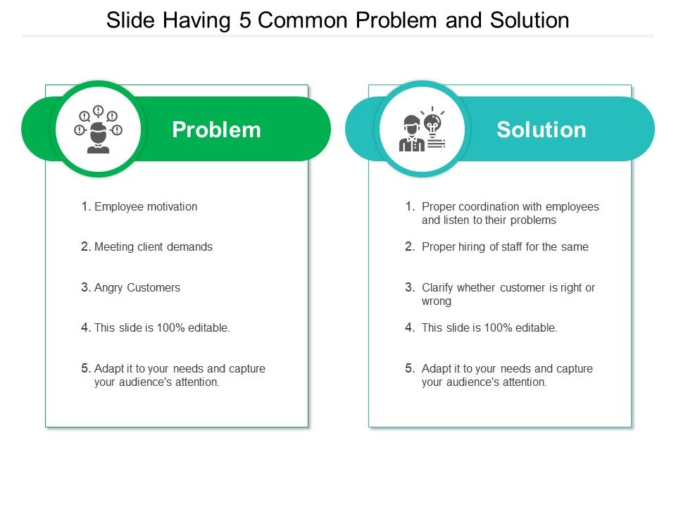 Slide Having 5 Common Problem And Solution
