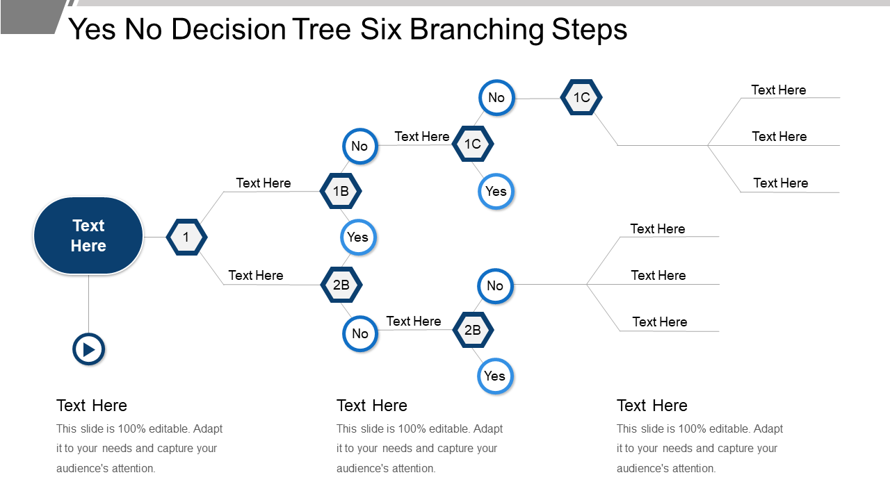 Yes No Decision Tree Six Branching Steps