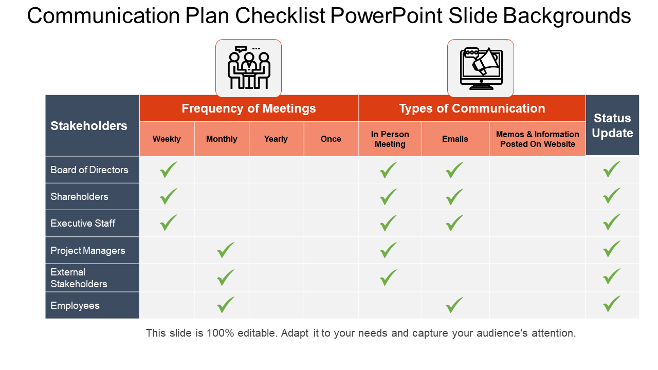 Communication Plan Checklist PowerPoint Slide Backgrounds
