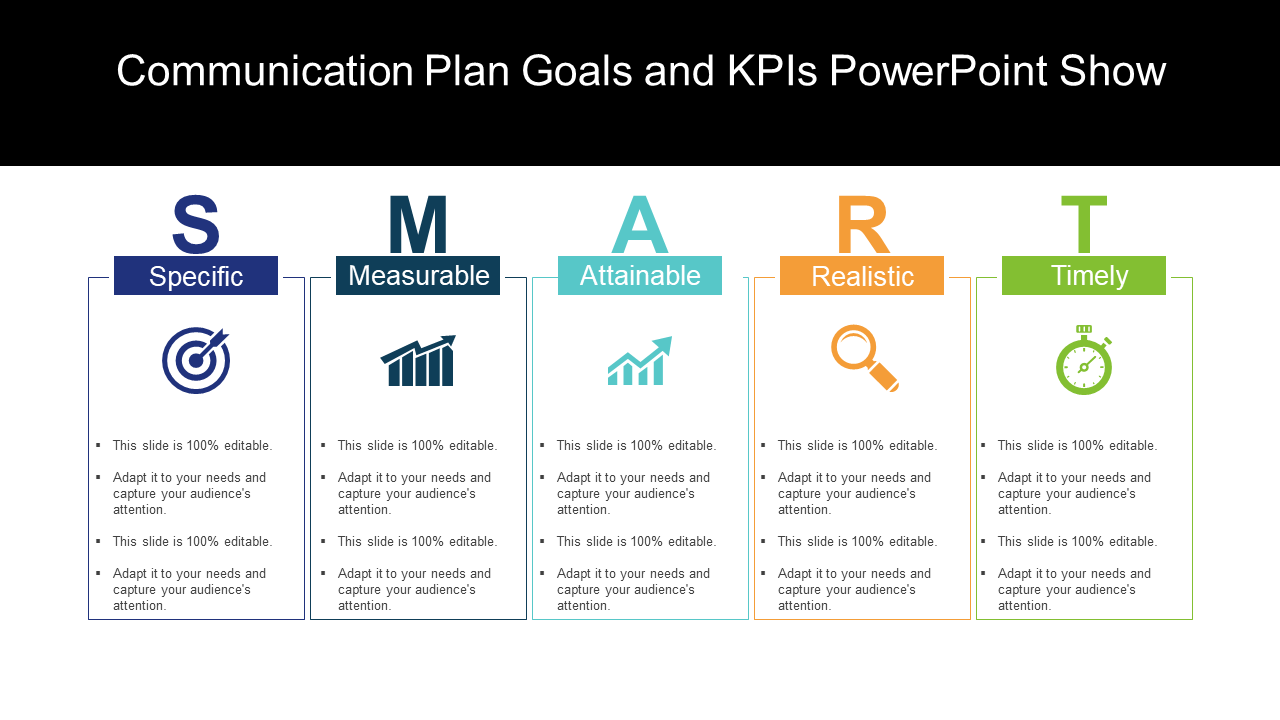 Communication Plan Goals And KPIs PowerPoint Show
