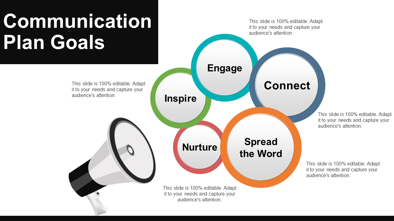 Communication Plan Goals Example Of PPT Presentation