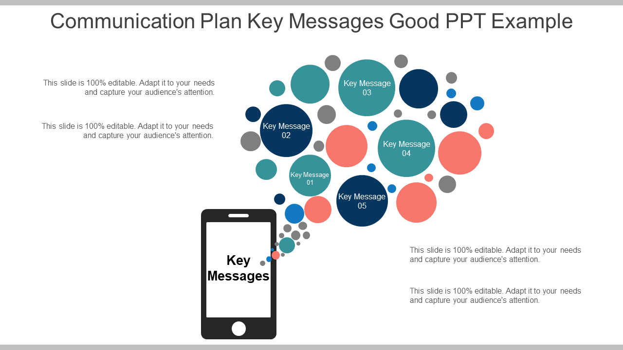  Communication Plan Key Messages Good PPT Example