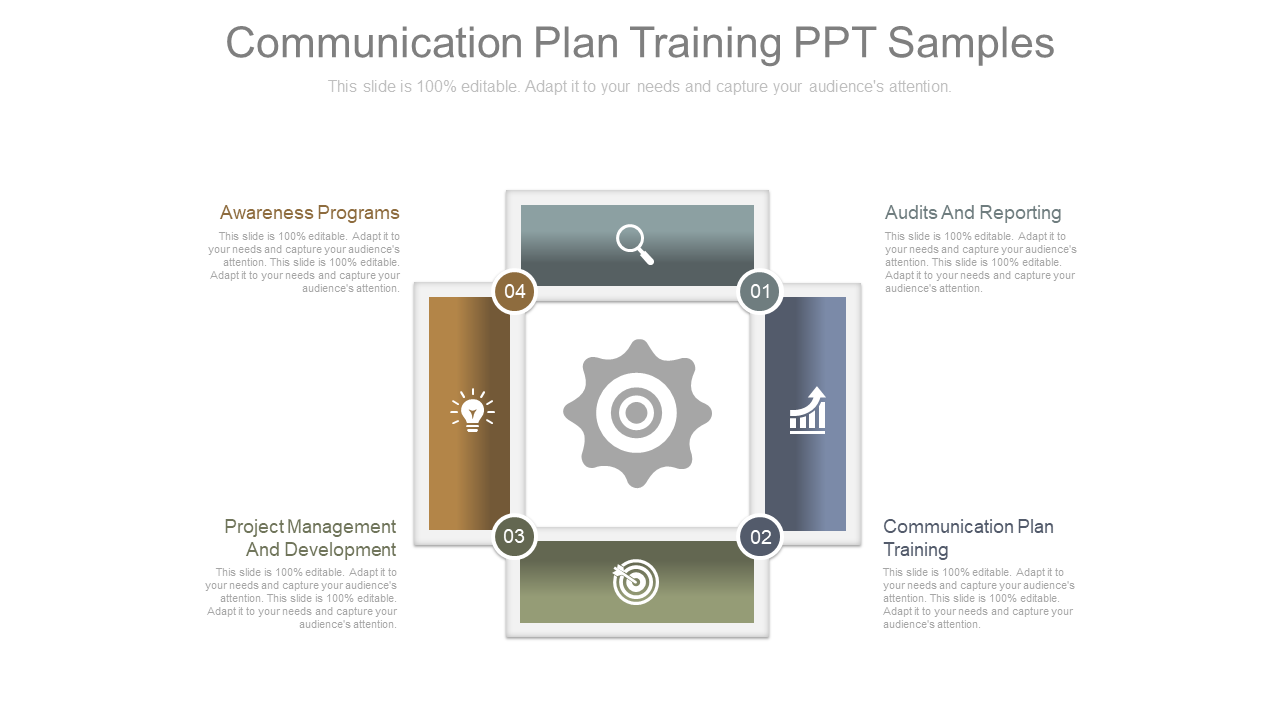 Communication Plan Training PPT Samples