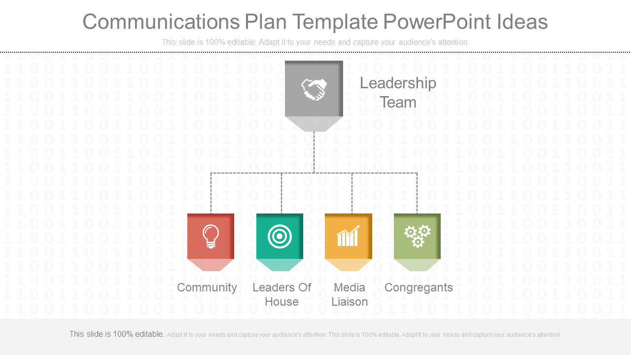 Communications Plan Template PowerPoint Ideas