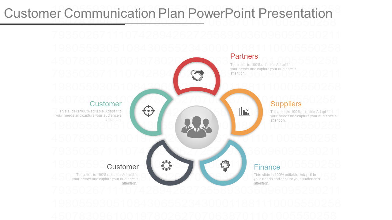 Customer Communication Plan PowerPoint Presentation