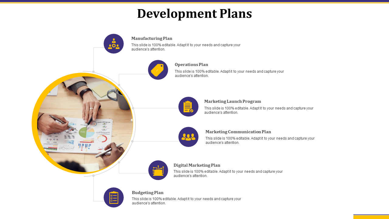 Development Plans Marketing Communication Plan PPT