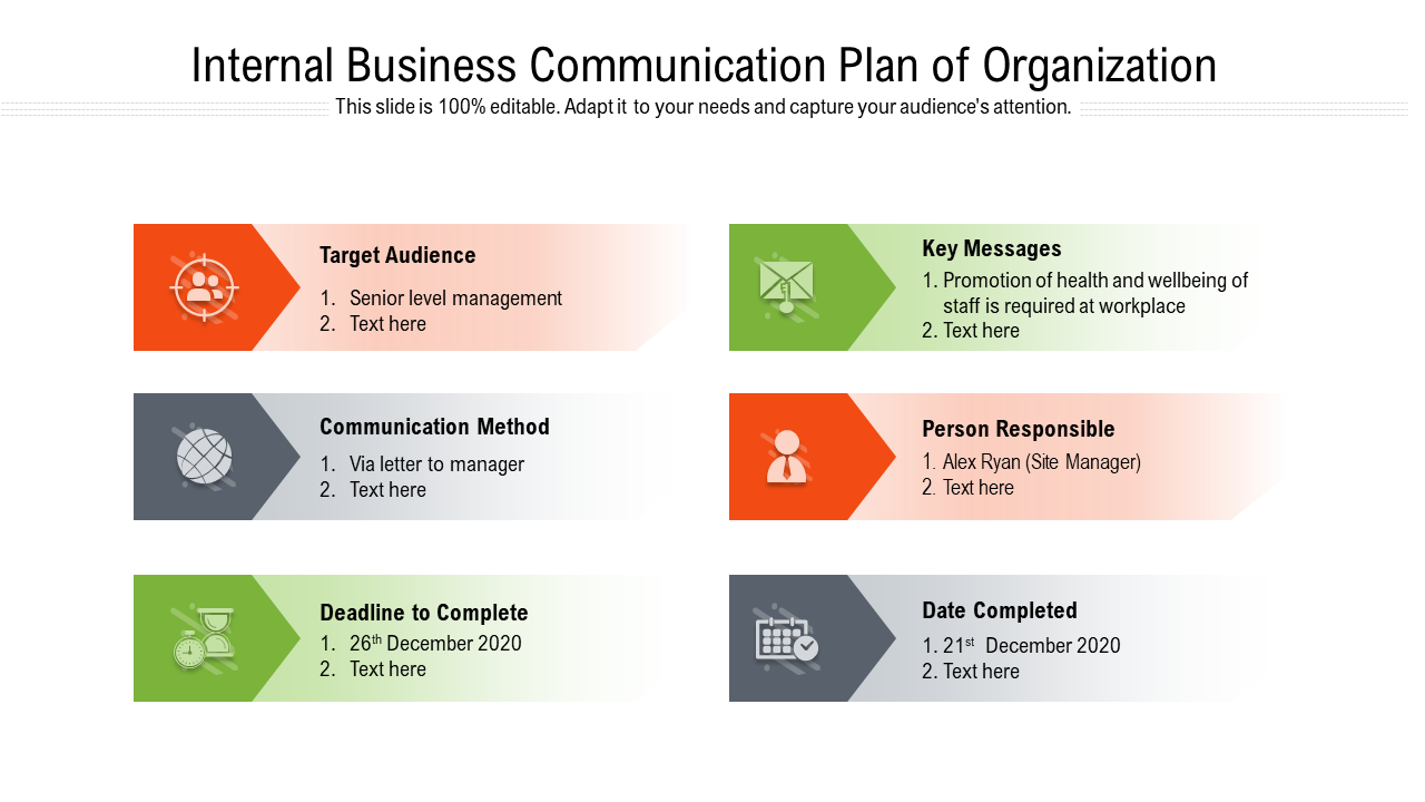  Internal Business Communication Plan Of Organization