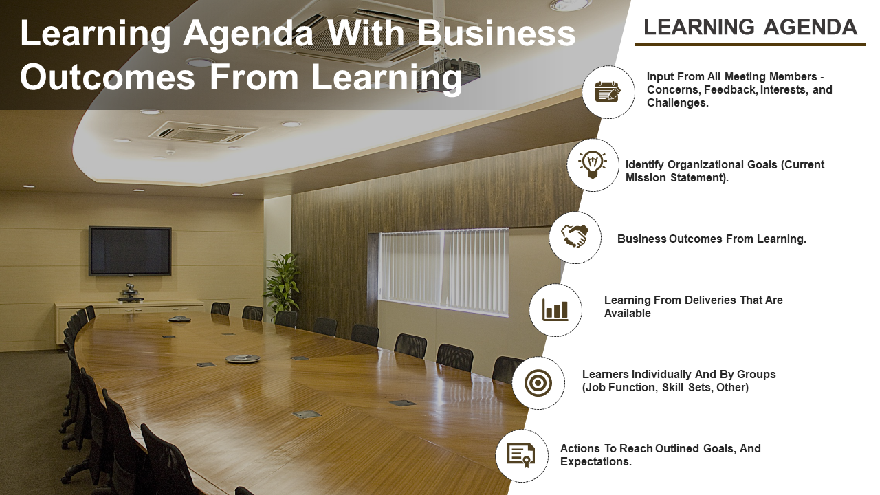 Learning Agenda With Business Outcomes