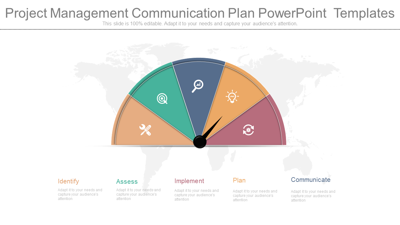 Project Management Communication Plan