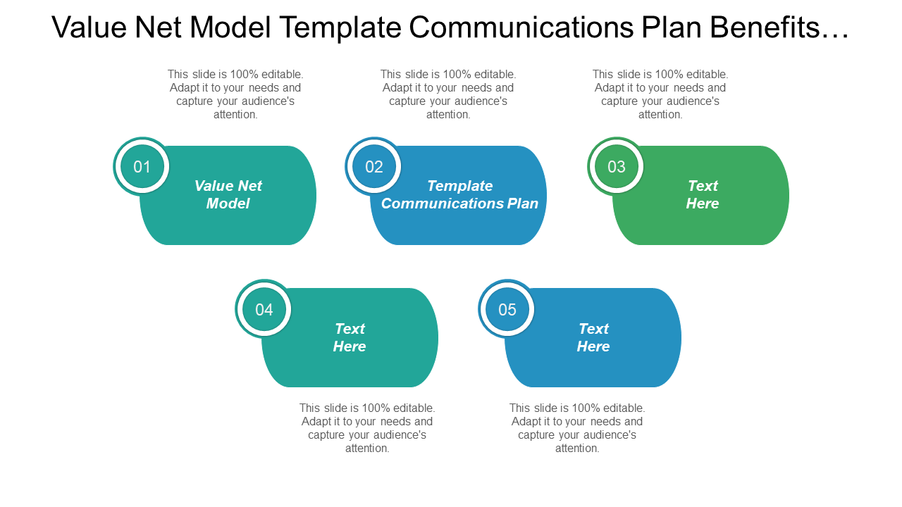 Value Net Model Template Communications Plan Benefits
