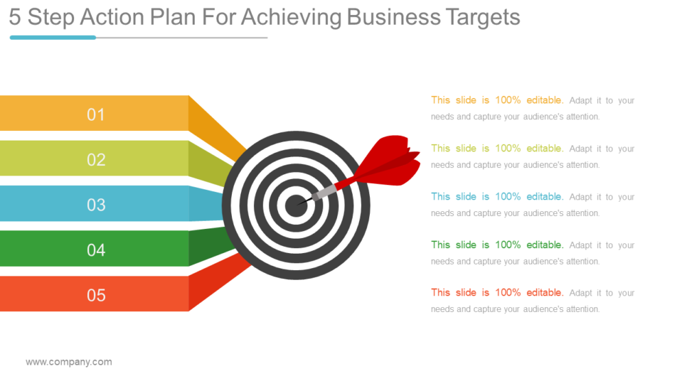 5 Step Action Plan For Achieving Business Targets PPT Slide