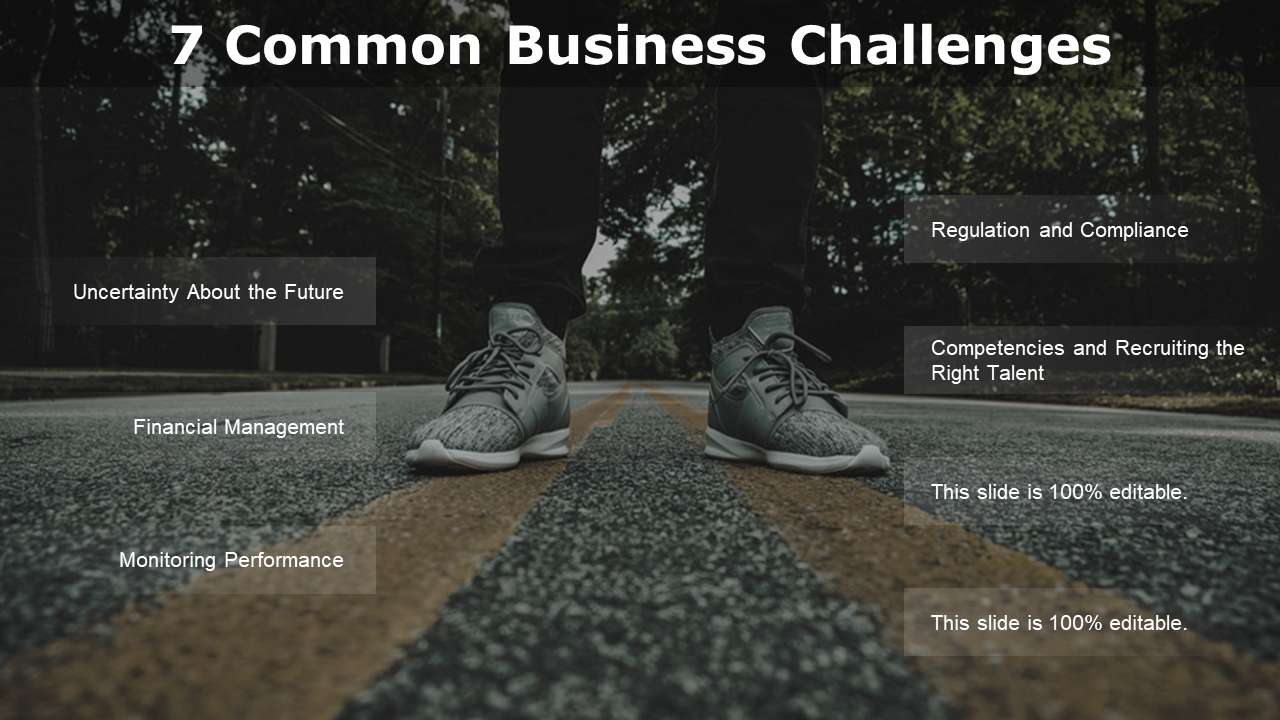 7 Common Business Challenges