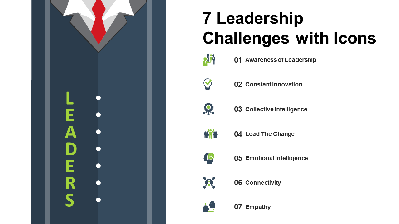 7 Leadership Challenges With Icons