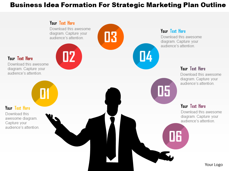 Business Idea Formation For Strategic Marketing Plan Outline Flat PowerPoint Design