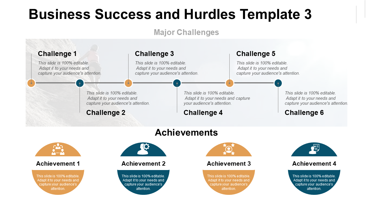 Business Success And Hurdles Major Challenges PPT