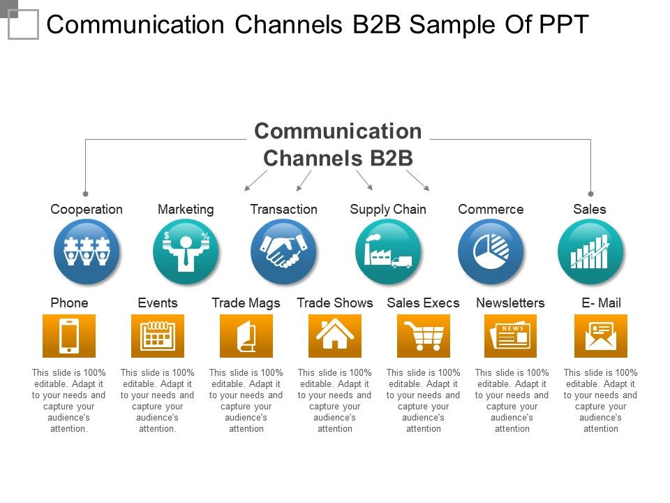 Communication Channels B2b