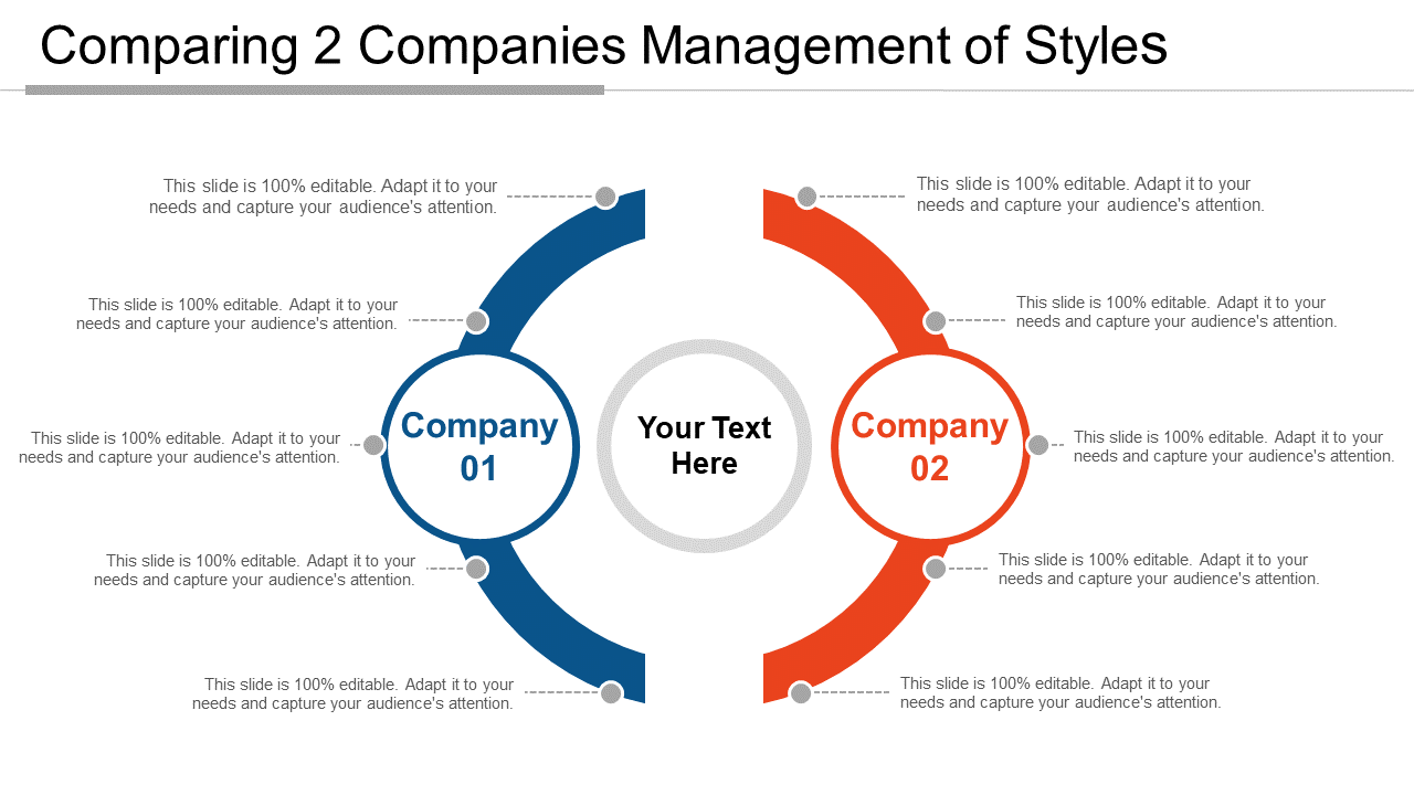 Comparing 2 Companies Management Of Styles PPT