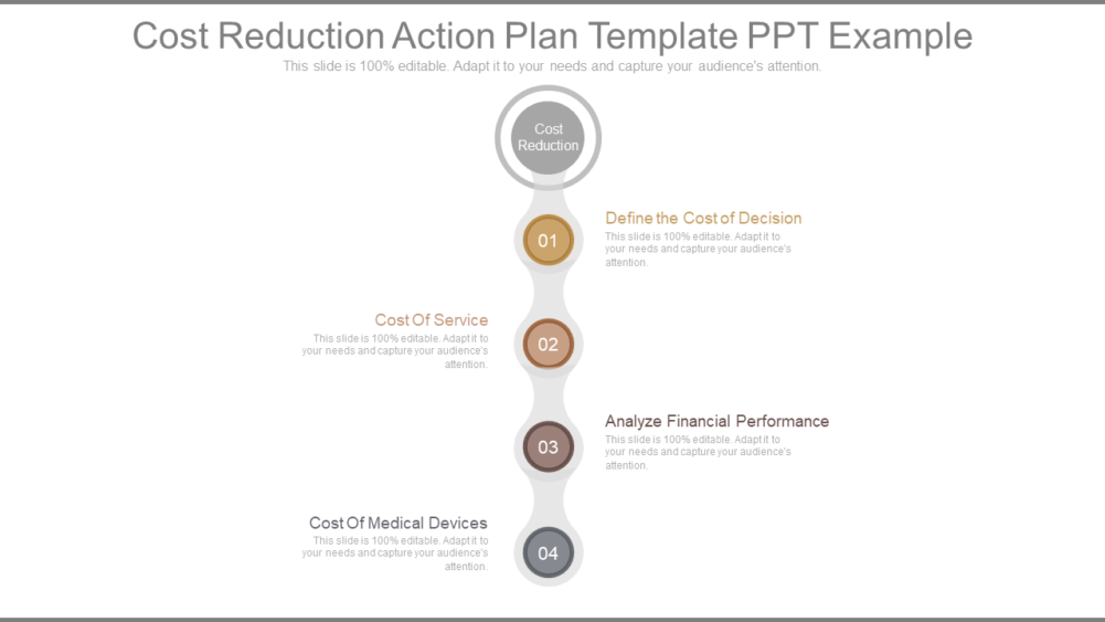 Cost Reduction Action Plan Template PPT Example