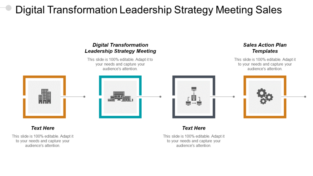 Digital Transformation Leadership Strategy Meeting Sales Action Plan Templates