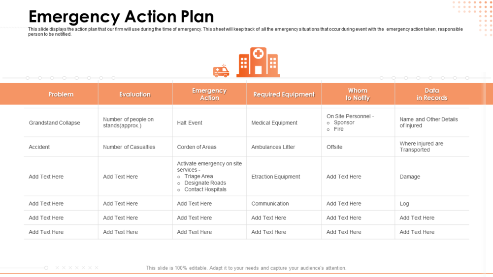 Emergency Action Plan Transported PowerPoint Presentation Templates