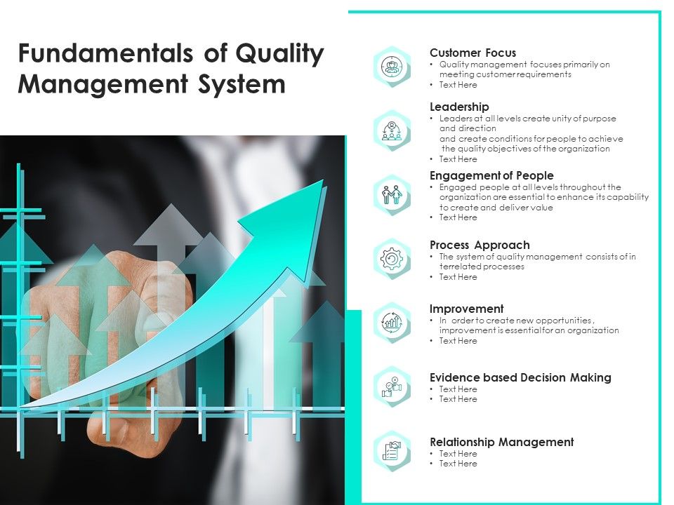 Fundamentals Of Quality Management System