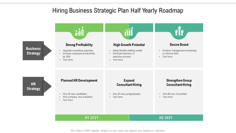 Hiring Business Strategic Plan Half Yearly Roadmap