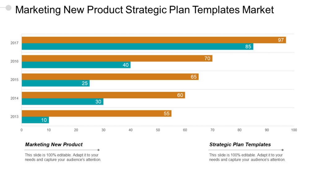 Marketing New Product Strategic Plan Templates