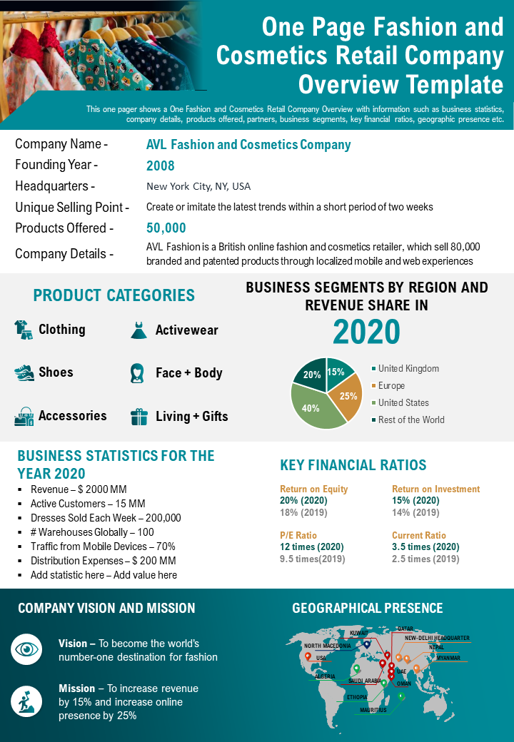 One Page Fashion And Cosmetics Retail Company Overview Template Presentation Report