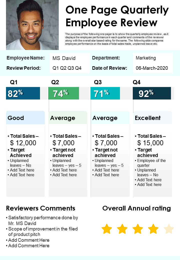 One Page Quarterly Employee Review Presentation Report Infographic