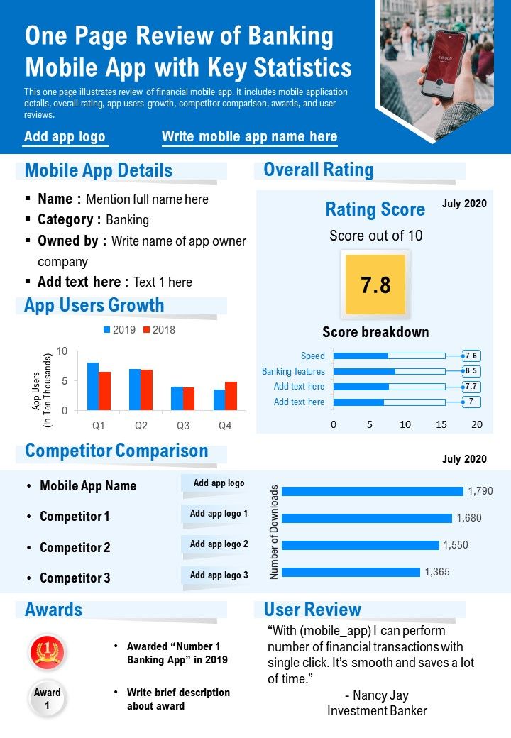 One Page Review Of Banking Mobile App With Key Statistics