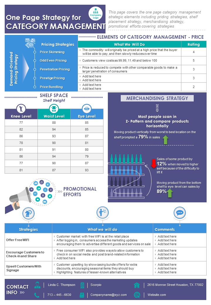 One Page Strategy For Category Management Presentation Report Infographic PPT