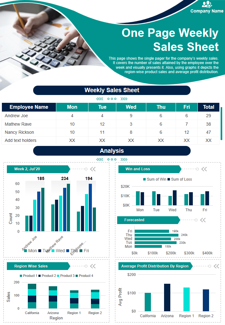 One Page Weekly Sales Sheet