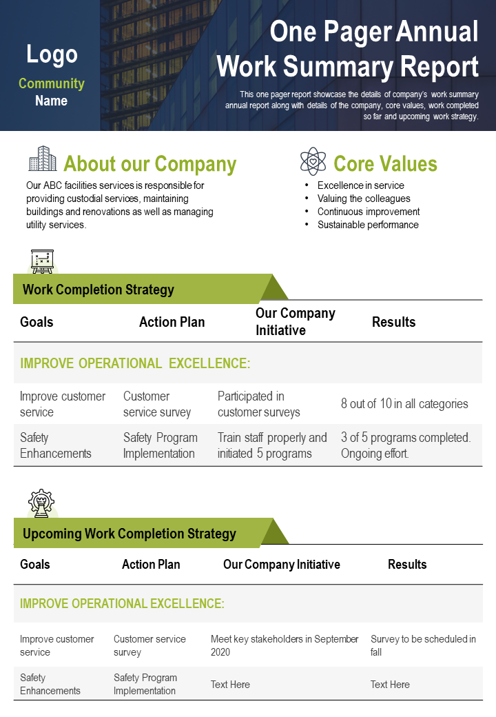 One Pager Annual Work Summary Report Presentation Report Infographic PPT