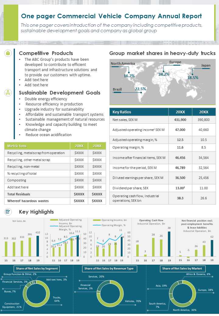 One Pager Commercial Vehicle Company Annual Report Presentation Report PPT