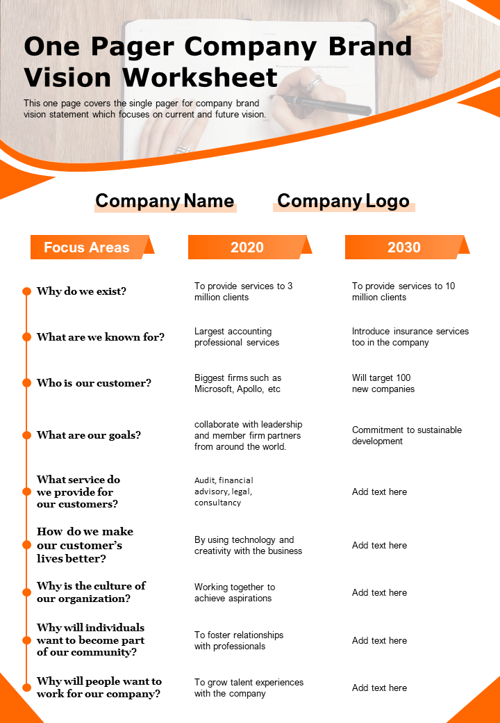One Pager Company Brand Vision Worksheet Presentation Report