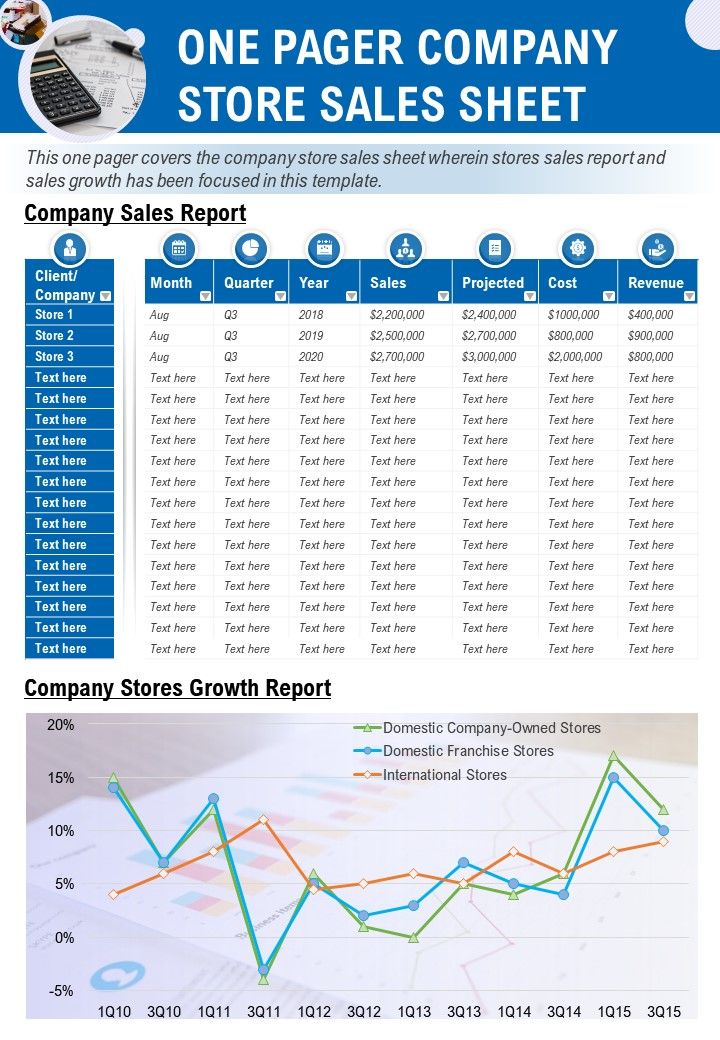 One Pager Company Store Sales Sheet